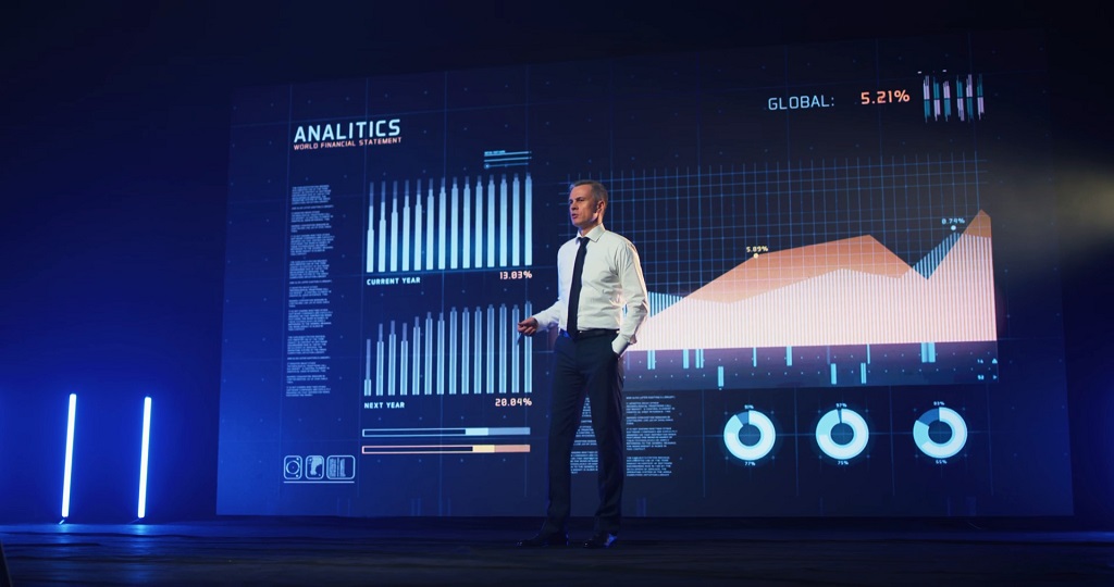 Feedback Collection and Analytics