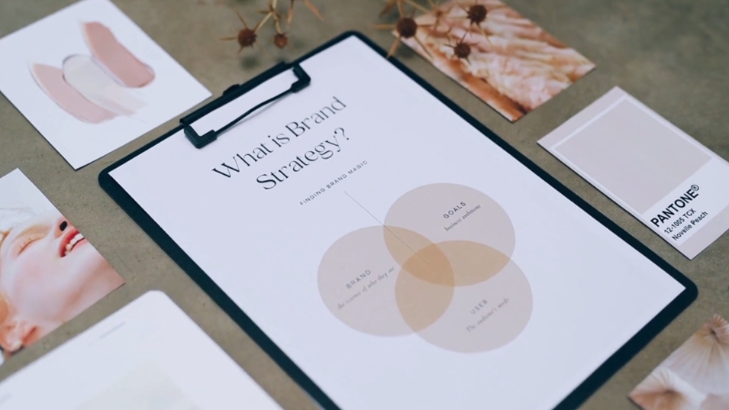 A brand strategy sheet on a table that shows how to plan for more customers